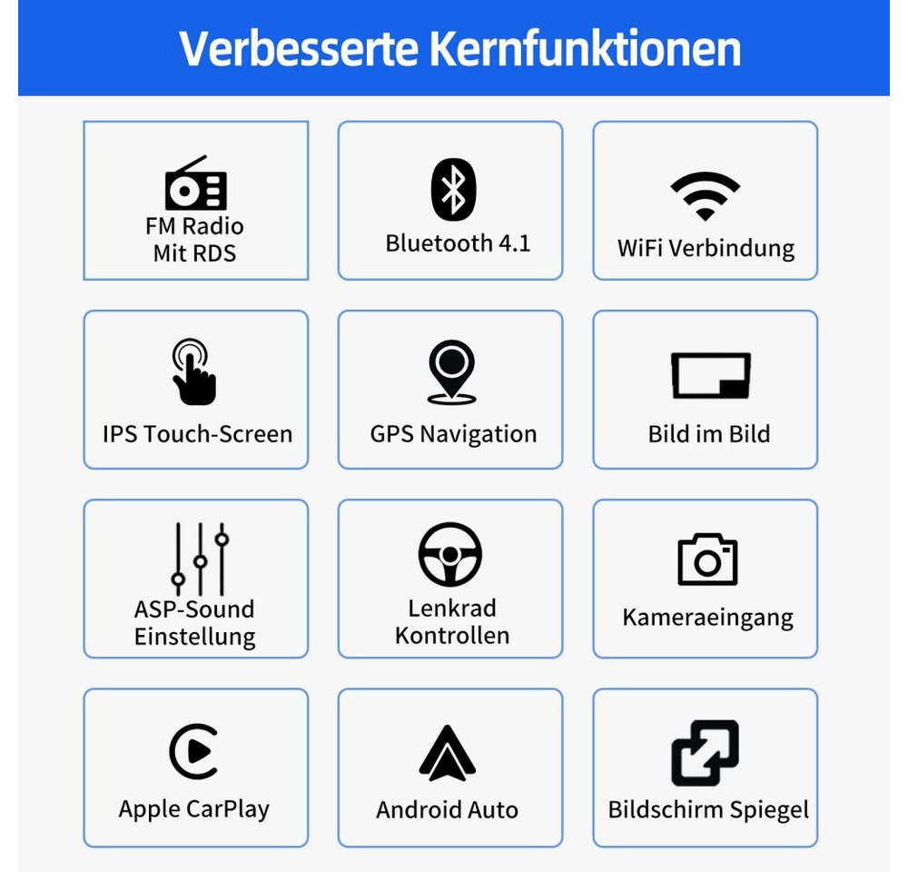 ESSGOO Für VW Polo 9N 2001-2009 CarPlay Android 15 Navi RDS Autoradio (RDS, Digitalradio (DAB), FM, AM, Carplay Android Auto Bluetooth EQ USB Navi WIFI) Bild 3