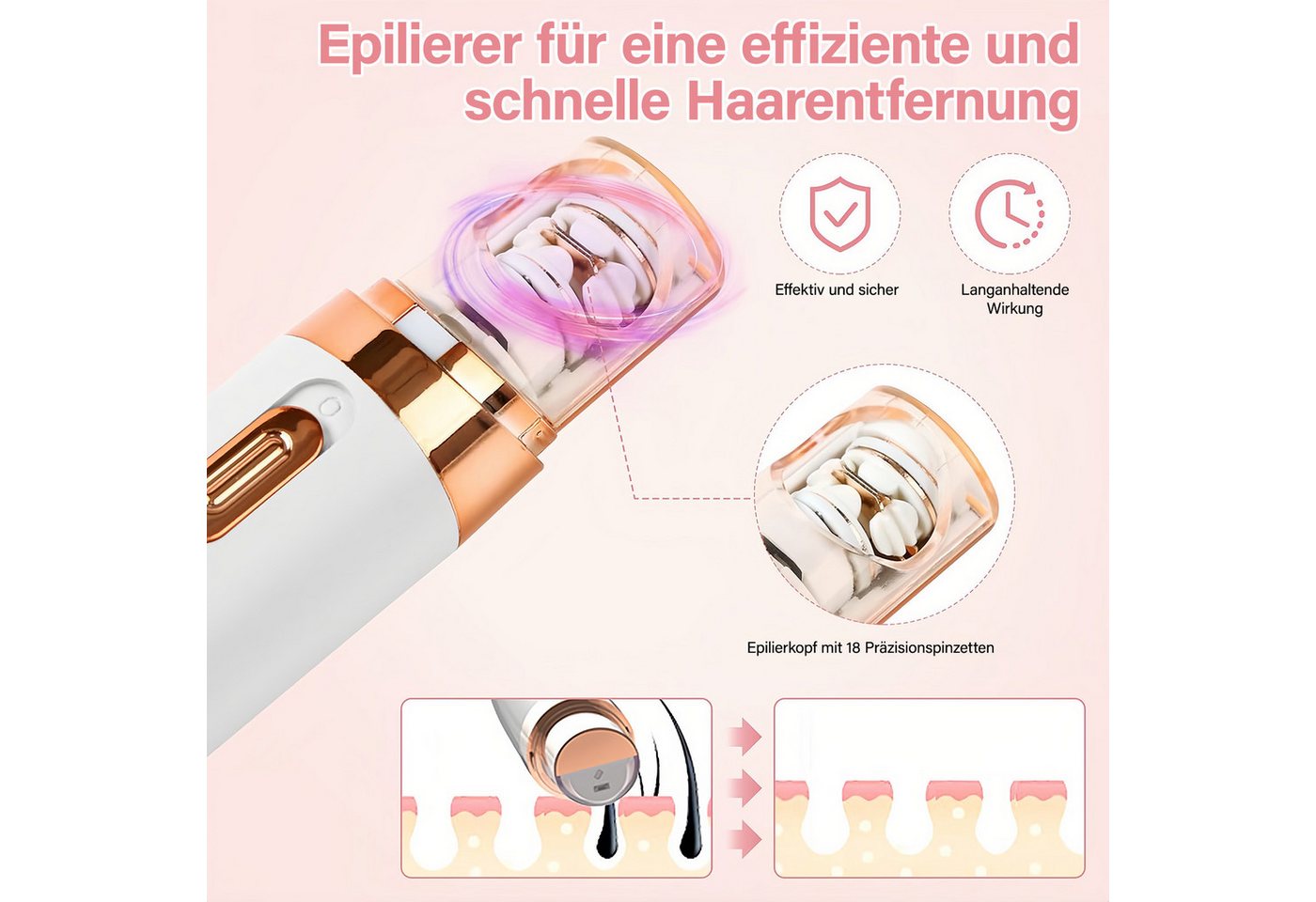 MOPUEA Epilierer Gesichtsrasierer Frauen Wiederaufladbar Kabellos Schmerzfrei Epilierer, USB Haarentfernung Gerät Für Frauen Gesicht Beine Und Körper Anwendung, Sanfter Elektrischer Rasierer Damen Tragbar Effektive Haarentfernung Bild 4