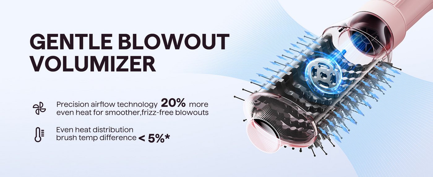 Wavytalk Multihaarstyler Air Sculpt 5-in-1, 360°-Drehgelenk, Kaltluft, niedrige Temperatur und hohe Temperatur Bild 4