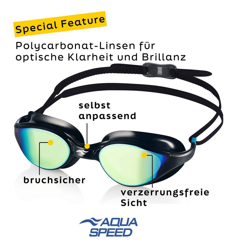 Aqua Speed Schwimmbrille Vortex Schwimmmaske verspiegelt schwarz-blau – UV-Schutz & Komfort, (Sicherer Halt bei Startsprung, Wenden & hohem Tempo), Extra haftende Dichtungen – kein Wassereintritt beim Tauchen