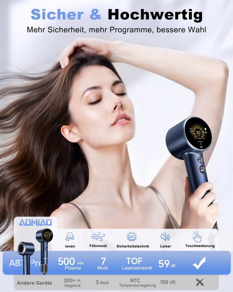 AOMIAO Haartrockner A87PRO, Negativionen-Haartrockner mit Konzentratordüse, 1600 W, Ionenpflege Anti-Frizz, leise & schnelle Trocknung, reisefreundlich Bild 3
