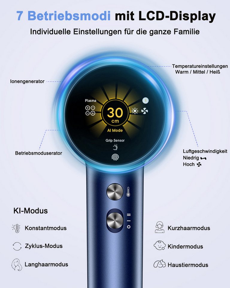 AOMIAO Haartrockner A87PRO, Negativionen-Haartrockner mit Konzentratordüse, 1600 W, Ionenpflege Anti-Frizz, leise & schnelle Trocknung, reisefreundlich Bild 4