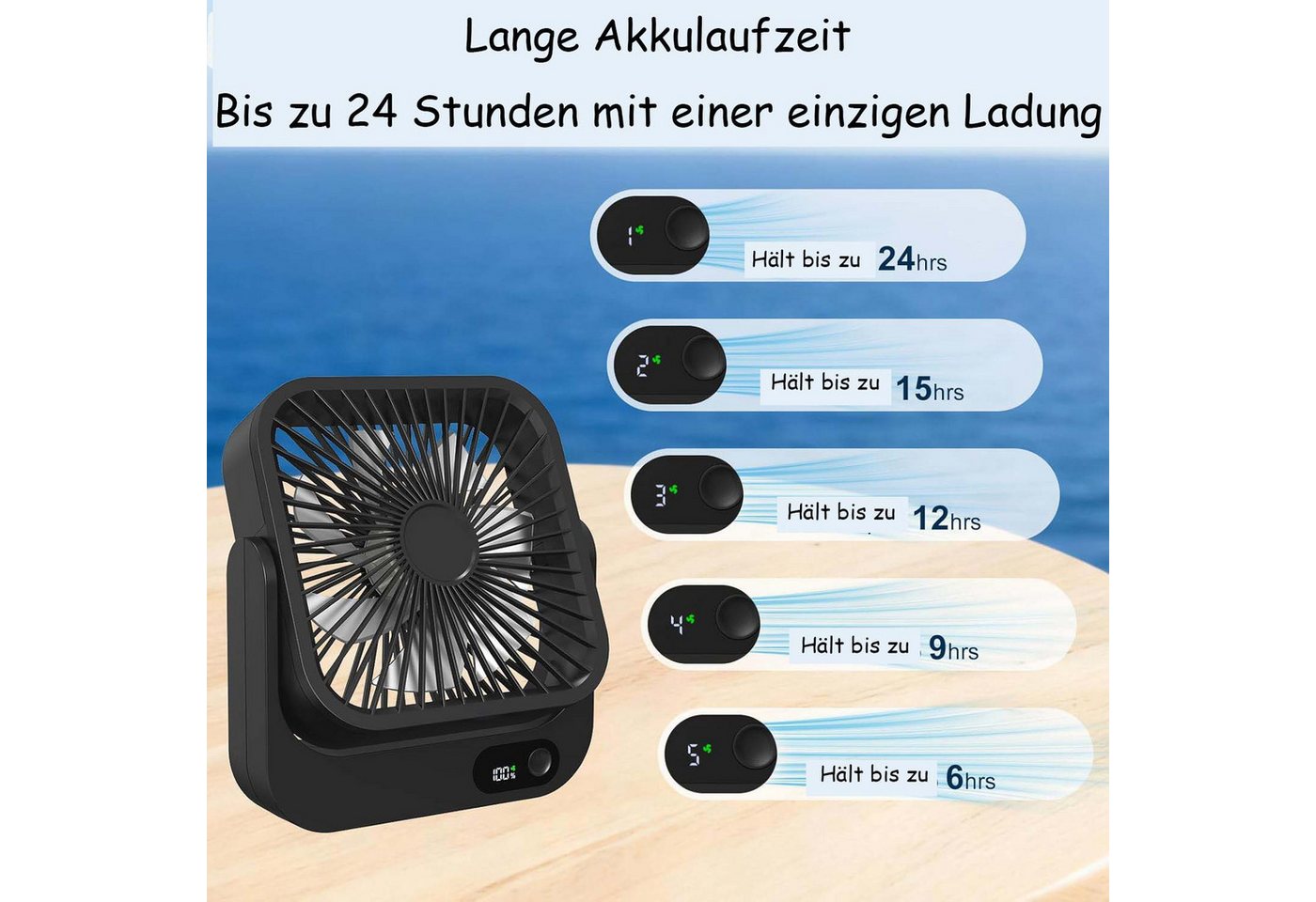 Bomiclss Mini USB-Ventilator Magnetischer Reiseventilator,wiederaufladbarer, Reiseventilator Bild 2