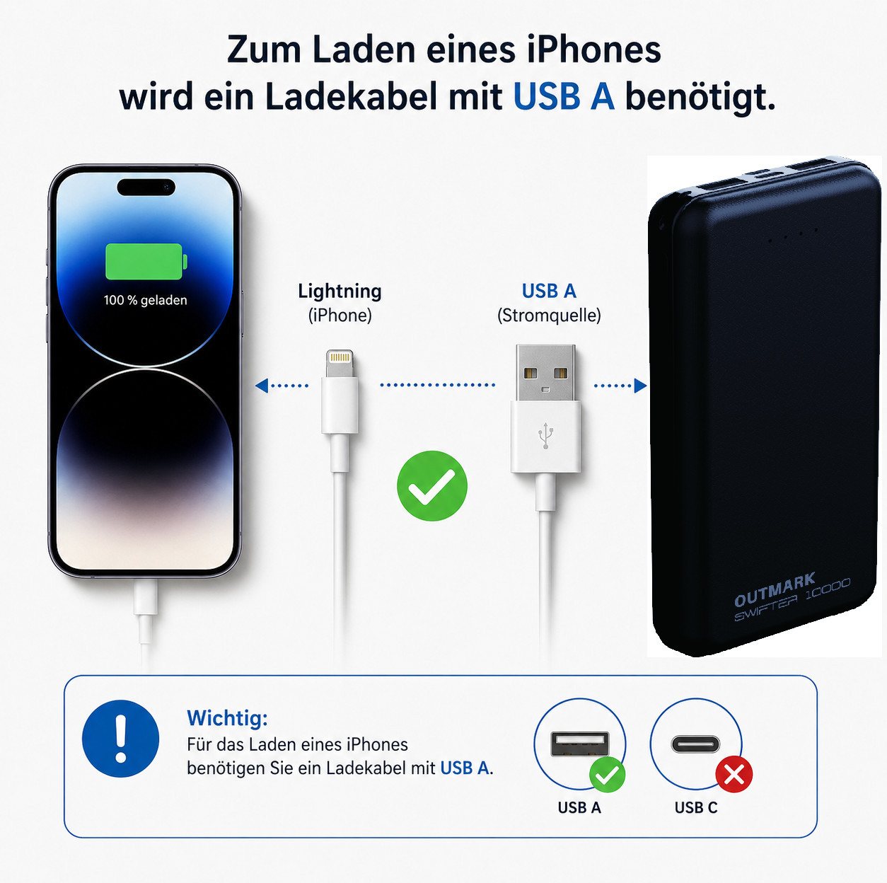 OUTMARK Swifter 20000mAh Outdoor 2x USB-A Powerbank Akku Powerbank Bild 2