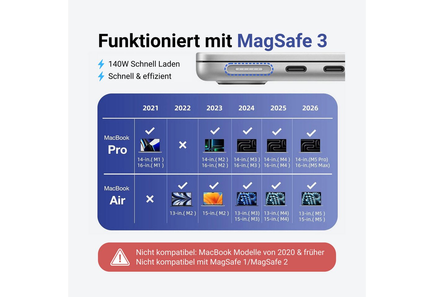PlugUp MagSafe 3 Ladekabel 140W Schnellladekabel für MacBook Air & Pro magnetisches Ladekabel, USB-C, MagSafe 3, USB Typ C (200 cm), Ladekabel für MacBook Pro M1 M2 M3 M4 M5 MacBook Air M2 M3 M4 M5 Bild 3