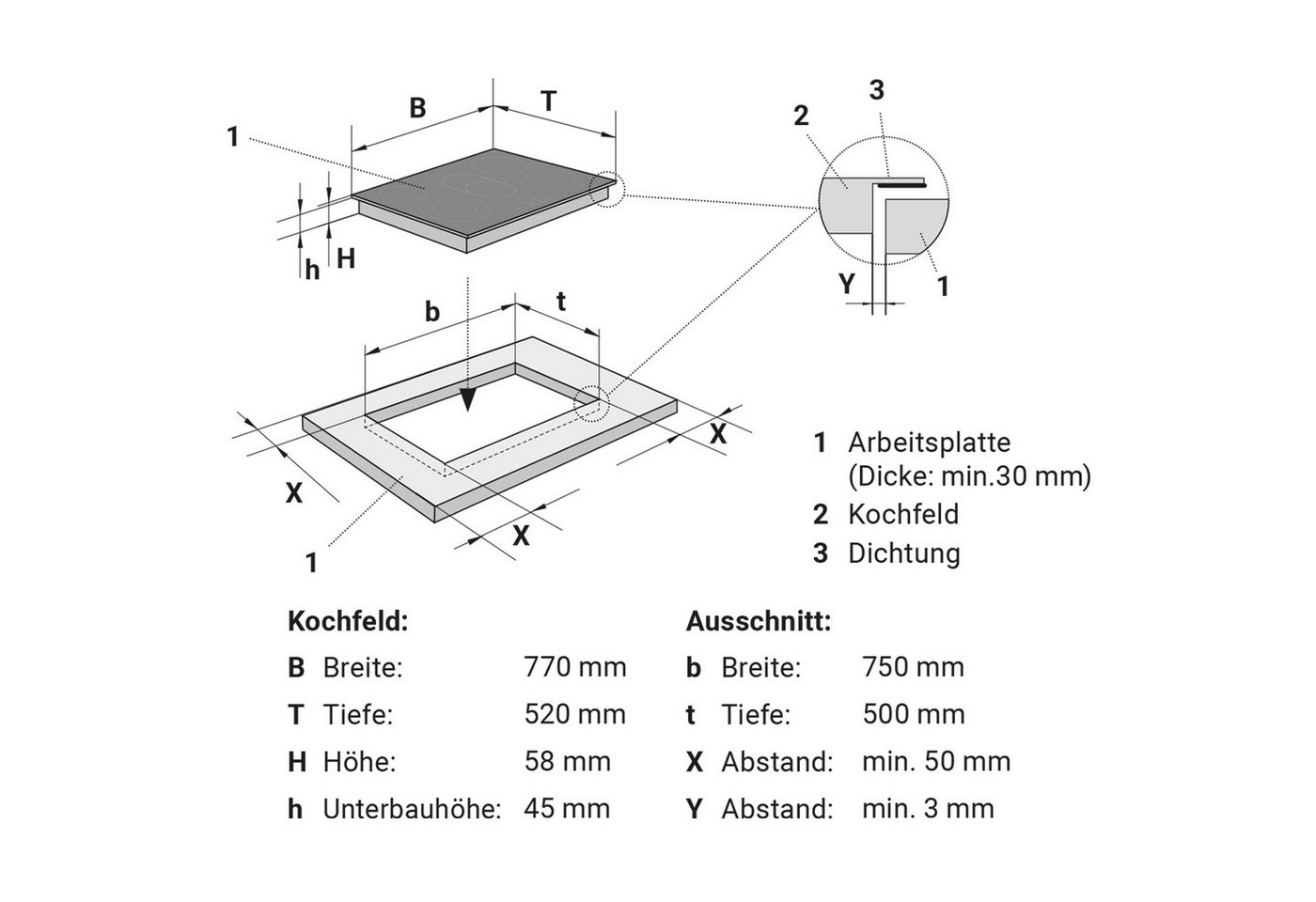 KKT KOLBE Elektro-Kochfeld CH7705RL, 5 Zonen / TouchSelect / Glaskeramik / 9 Stufen / Rahmenlos