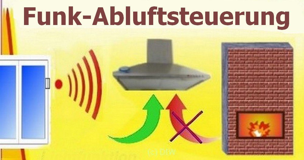 DIW-Funk Abluft-Set Funk Abluftsteuerung DFS-1000.5 Komplett-Set m. Fensterkontaktschalter, Zubehör für Dunstabzugshauben, Sofort einsatzbereit - kein Elektriker erforderlich. Bild 2