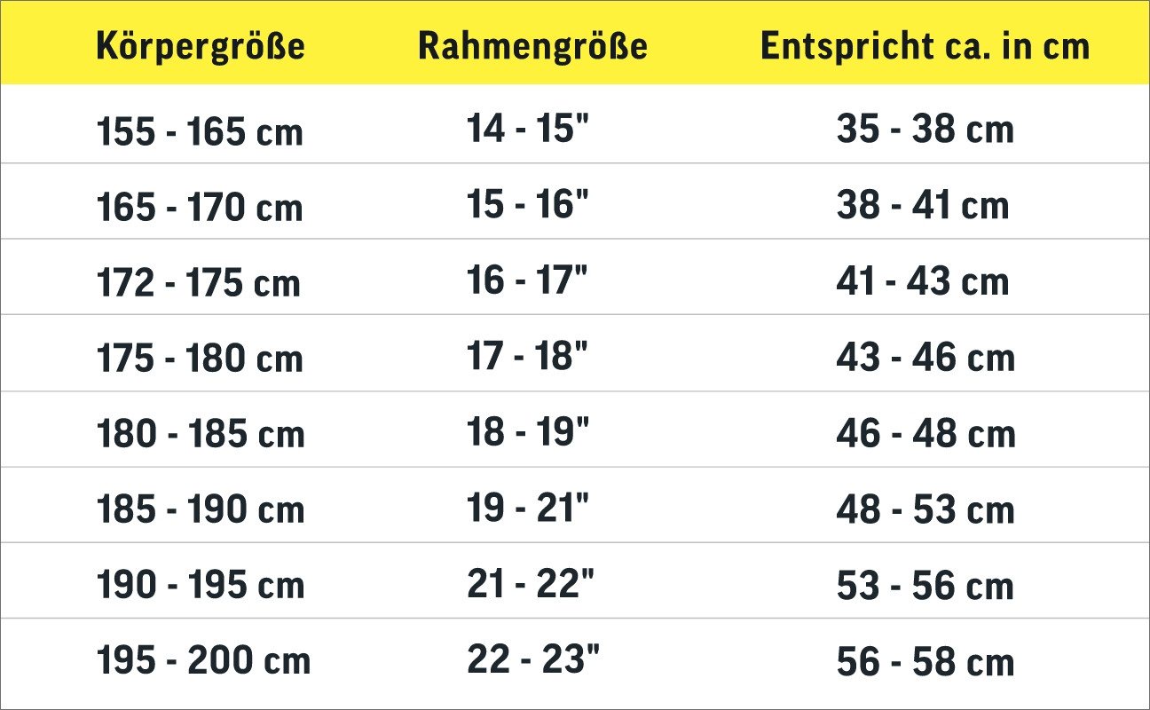 Axess Mountainbike ROGUE, 20 Gang Shimano RD- XT-10sp. Shimano RD-T8000 Schaltwerk, Kettenschaltung, 29 Zoll MTB-Hardtail Herrenfahrrad blau Bild 2