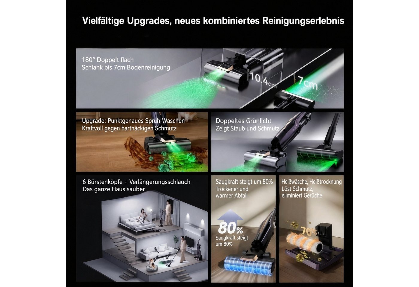 Deerma Nass-Trocken-Akkusauger 6-in-1 Akku Staubsauger Kabellos 30KPa Saug Wisch LED Bodenstaubsauger, 450 W, beutellos, mit LED Grünlicht 180° Bodenbürste Selbstreinigung auf Knopfdruck Bild 2