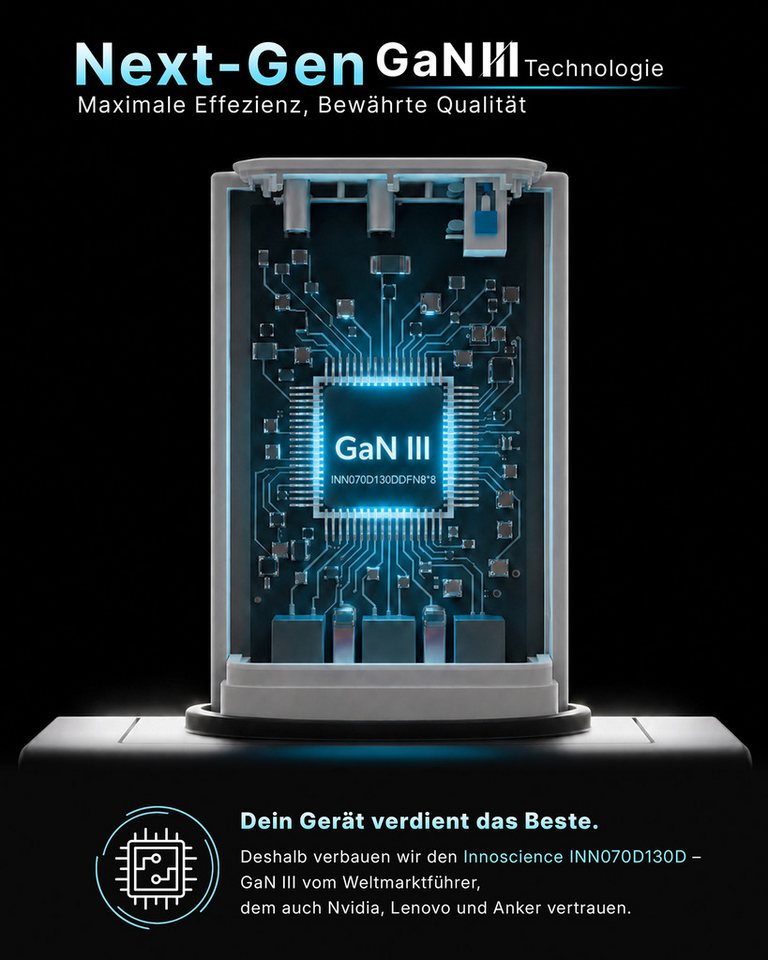 GreenHec USB C Ladegerät 100w - GaN III Labtop, Macbook Mehrfach Charger PPS USB-Ladegerät (5,00 mA, Packung, 100w, Fast Charge Netzteil, Schnelllade Stecker iPad, Multi 3in1) Bild 4