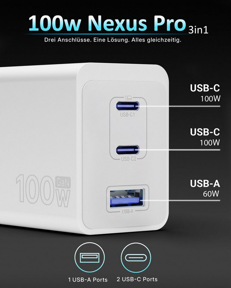 GreenHec USB C Ladegerät 100w - GaN III Labtop, Macbook Mehrfach Charger PPS USB-Ladegerät (5,00 mA, Packung, 100w, Fast Charge Netzteil, Schnelllade Stecker iPad, Multi 3in1) Bild 5