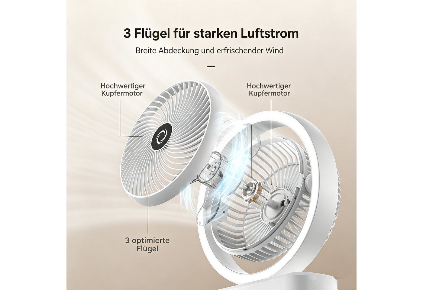 MOPUEA Tischventilator USB Tischventilator mit Nachtlicht, 270 Automatische Schwenkfunktion, 3 Stufen, Leiser Betrieb, für Schlafzimmer, Wohnheim und Büro Bild 4