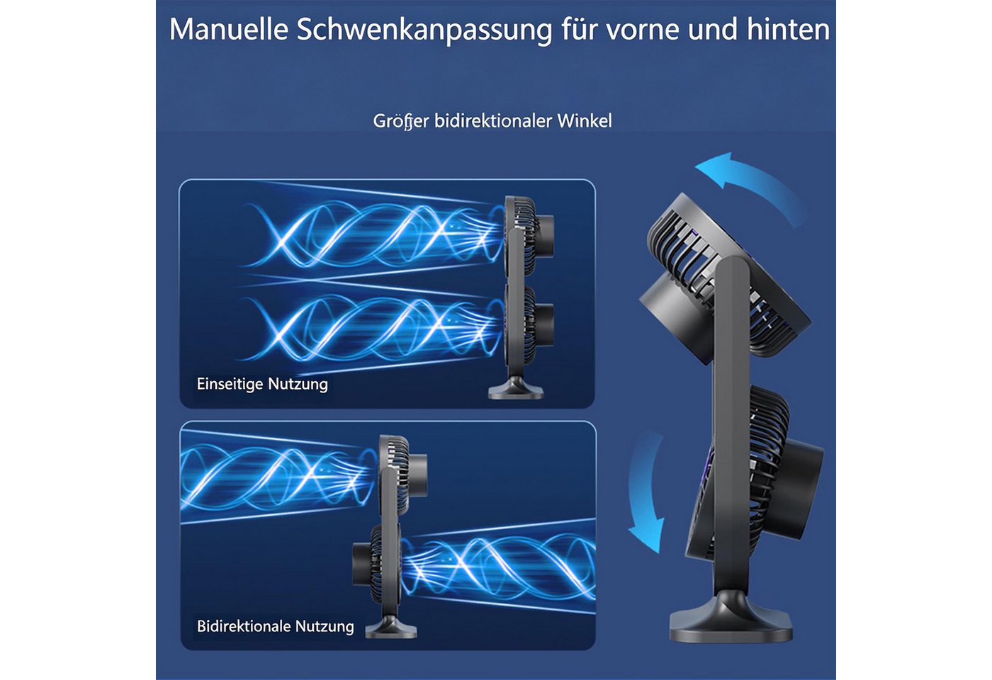 MOPUEA Standventilator 360° Drehbar Doppelkopf Luftzirkulationsventilator USB Tischventilator, Luftzirkulation, für den Schreibtisch zu Hause
