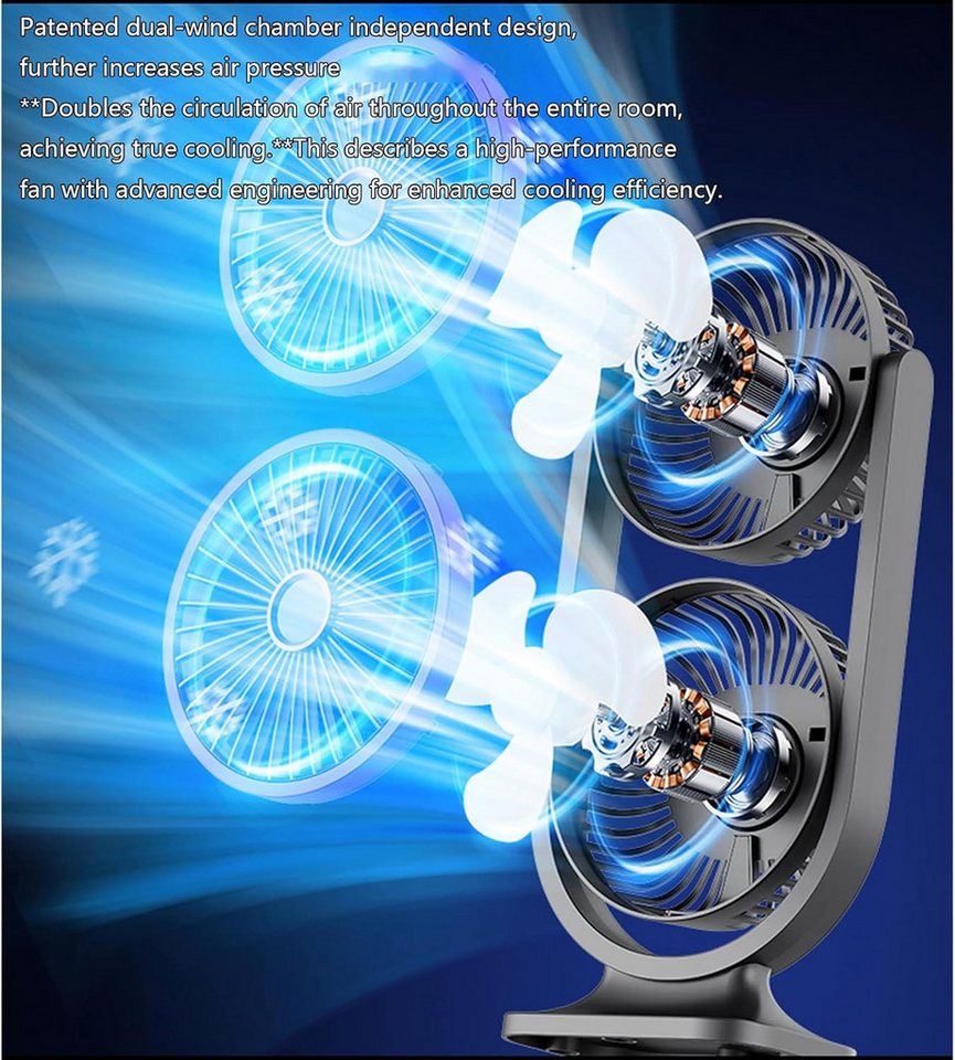 MOPUEA Standventilator 360° Drehbar Doppelkopf Luftzirkulationsventilator USB Tischventilator, Luftzirkulation, für den Schreibtisch zu Hause Bild 4