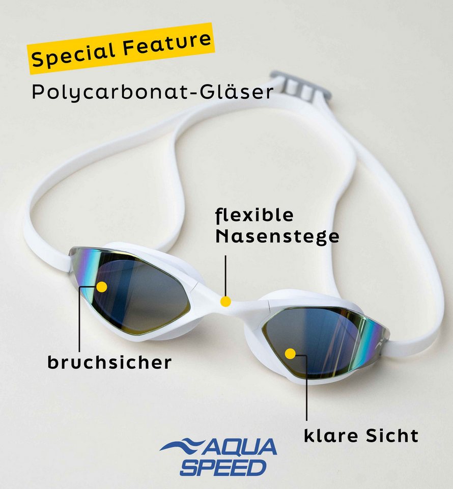 Aqua Speed Schwimmbrille Riptide Race-Goggles verspiegelt weiß – UV-Schutz & Antibeschlag, (Für dynamisches Bahnenschwimmen & intensive Trainingseinheiten), Antibeschlag-Innenbeschichtung – freie Sicht bei jedem Training