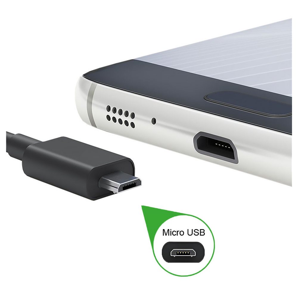 Justcom Samsung Galaxy A7 2018 Duos USB-Kabel, Micro-USB, USB-A (50 cm), Schnellladekabel, Datenkabel, Handy, Tablet Bild 4