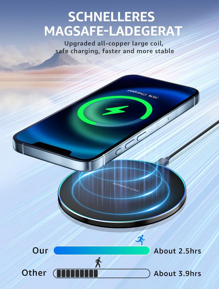 YI 15W Wireless Charger Induktive Ladegerät Für Apple Iphone/samsung Wireless Charger (1-tlg) Bild 5