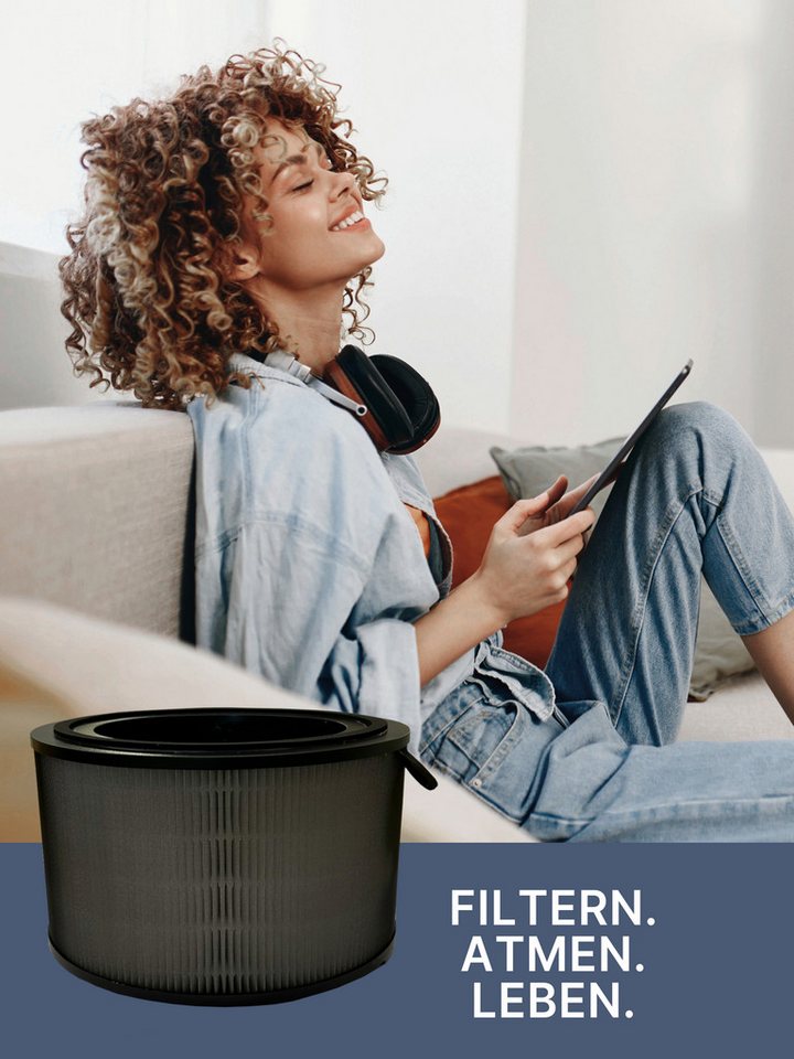 Comedes Filter-Set 2x Komplett Set einsetzbar statt Philips FY3400/30 und FY3401/00, Zubehör für passend für AC3420 & AC3421 Luftreiniger Bild 2
