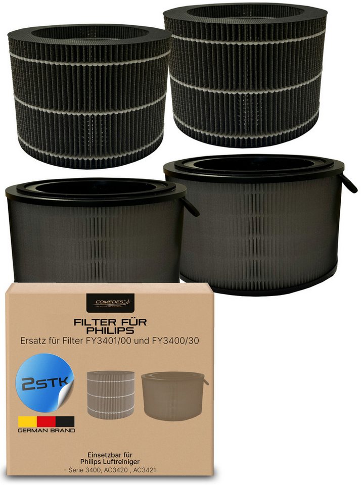 Comedes Filter-Set 2x Komplett Set einsetzbar statt Philips FY3400/30 und FY3401/00, Zubehör für passend für AC3420 & AC3421 Luftreiniger Bild 4
