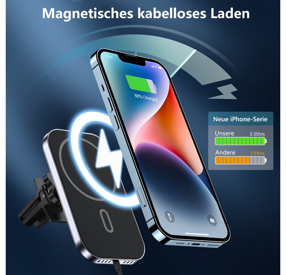TUWENA Magsafe Ladegerät, Kabelloses Car Charger Handyhalterung Ladestation Induktions-Ladegerät (Wireless Auto Magnet Schnellladegerät für iPhone 16/15/14/13/12 Serie) Bild 5