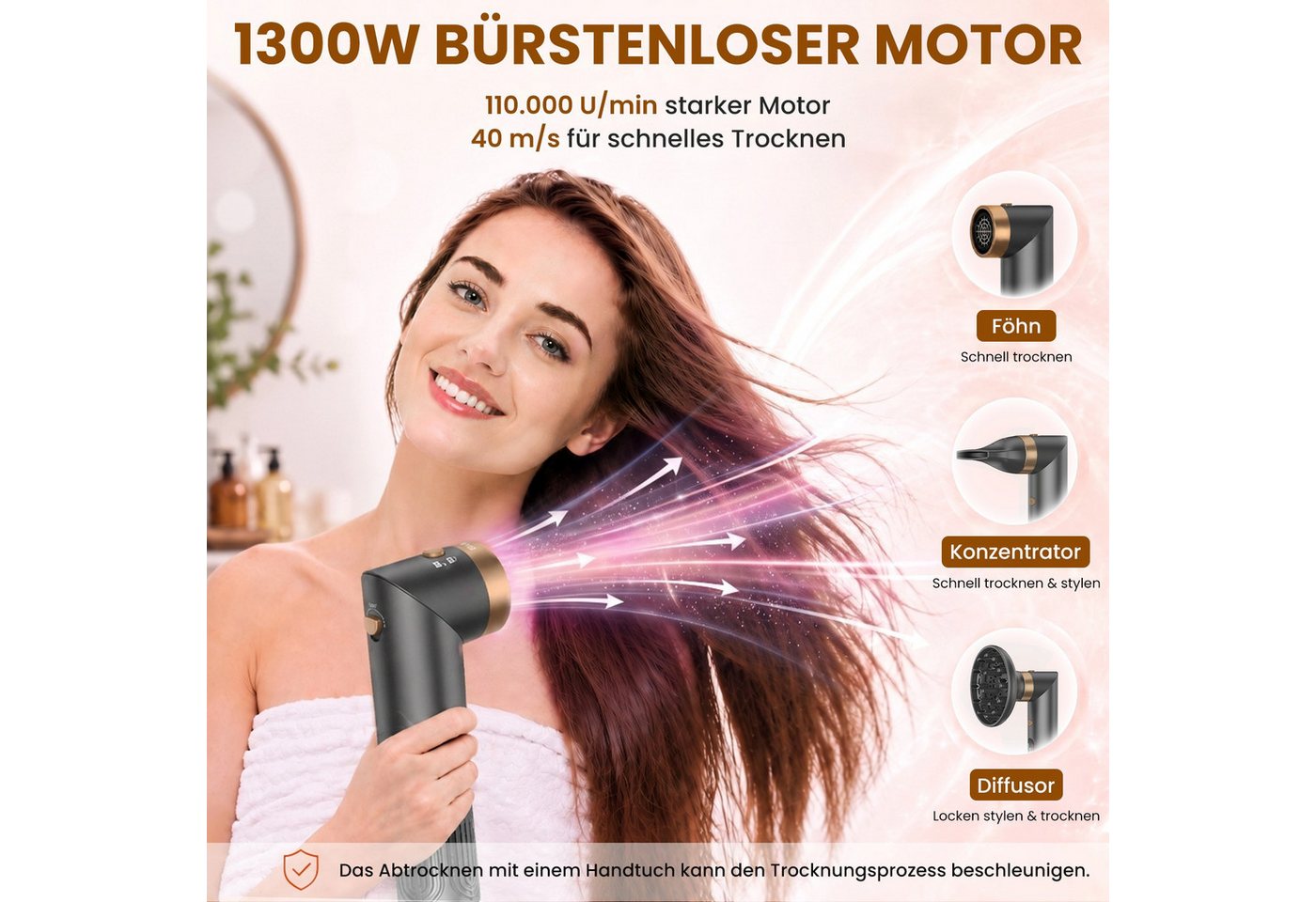 SWGOTA Multihaarstyler 7 in 1 Hairstyler -Trocknen,Glätten,Locken & Volumen Warmluftbürste, 200Mio. Ionen gegen Frizz,1300W,110.000 U/min Motor & 40 m/s Luftstrom