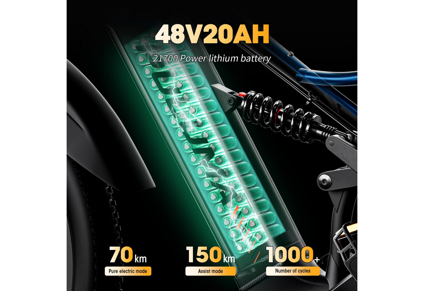 PixelPilot E-Bike Cityrad 26 Zoll Fully Fatbike 20Ah Akku, Shimano 7-Gang, DNM Dämpfung, 7 Gang