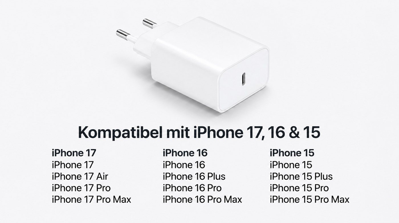 Ventarent 45W USB-C Netzadapter Schnellladegerät für iPhone 17, 16 & 15 USB-Ladegerät (3000 mA, 45W, USB-C, Power Delivery (PD), PPS, Super Fast Charging) Bild 5
