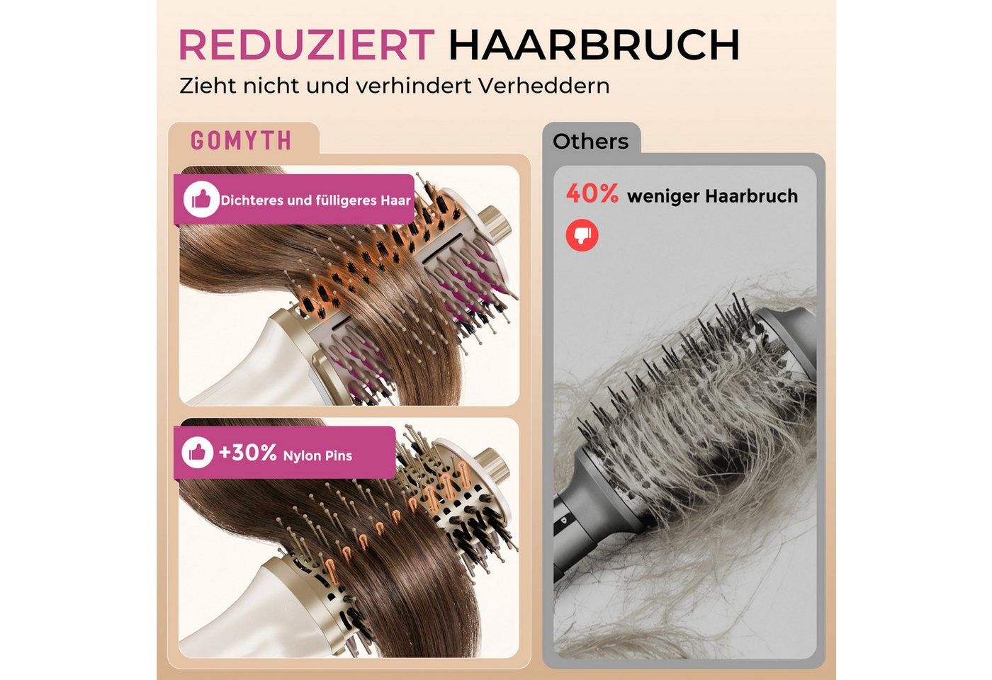 GOMYTH Warmluftbürste V1 5-in-1-Heizkamm und Föhnbürste Bild 5