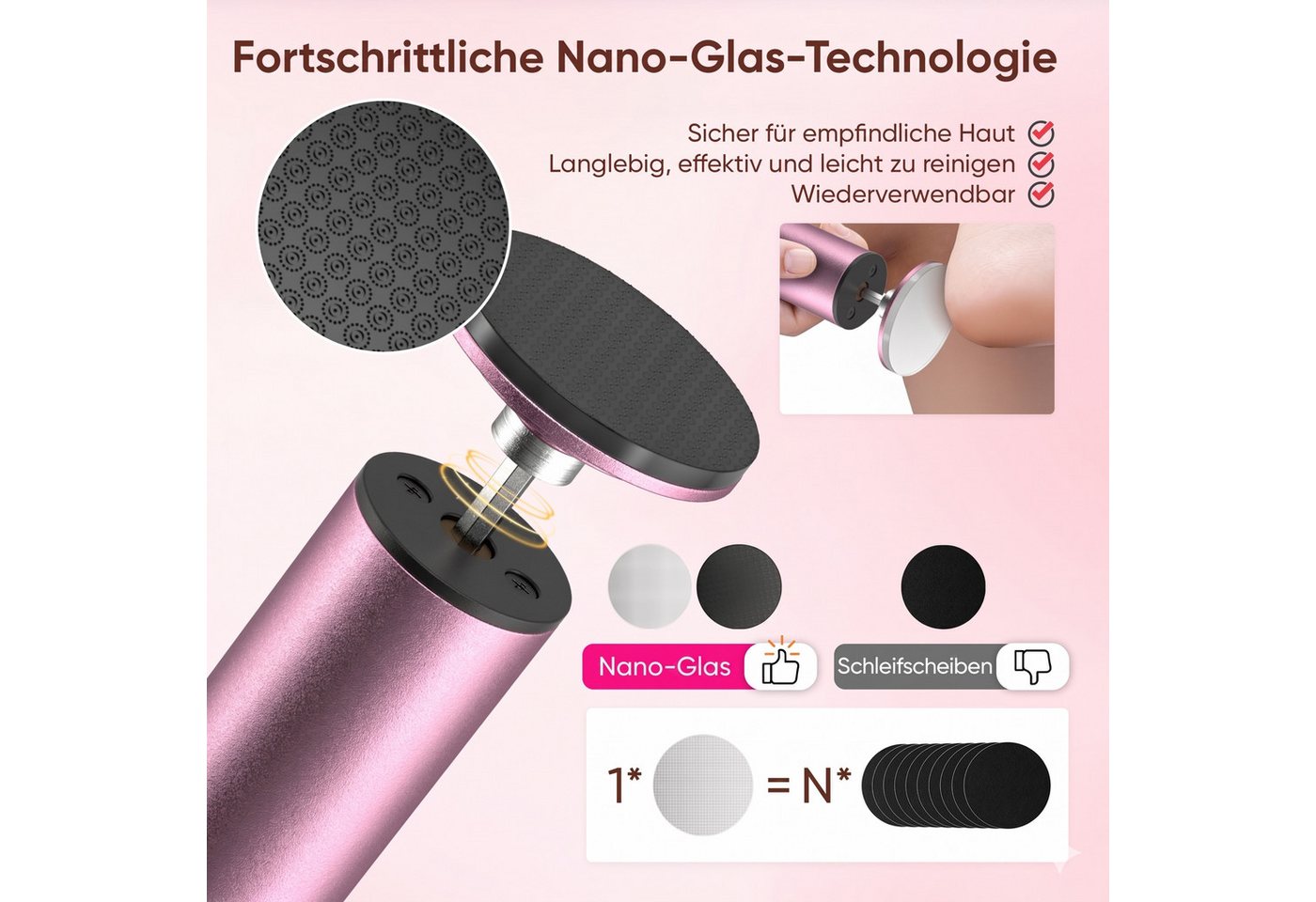 i@home Elektrischer Hornhautentferner Fußpflegegeräte, 1-tlg., 3 Modi Geschwindigkeiten, LED, Nano-Glas, Tragbarer Fußhornhautentferner 4-in-1, Maniküre für glatte Nägel