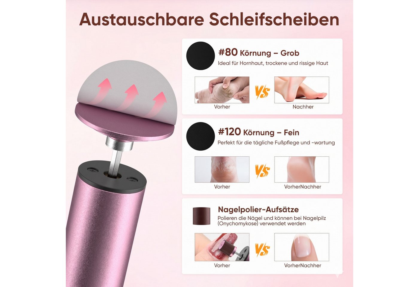 i@home Elektrischer Hornhautentferner Fußpflegegeräte, 1-tlg., 3 Modi Geschwindigkeiten, LED, Nano-Glas, Tragbarer Fußhornhautentferner 4-in-1, Maniküre für glatte Nägel Bild 5