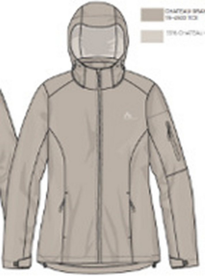 McKINLEY Outdoorjacke DA.-JACKE MOUNT BONA W superelastisches Material, wärmeisolierend, atmungsaktiv, winddicht