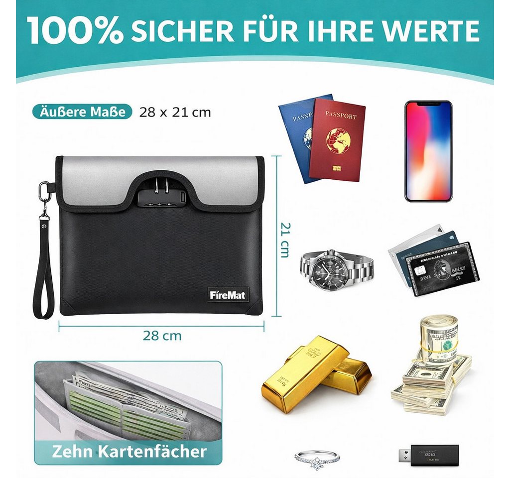FireMat Taschenorganizer Wasserdichte & Feuerfeste Dokumententasche – Premium Schutz
