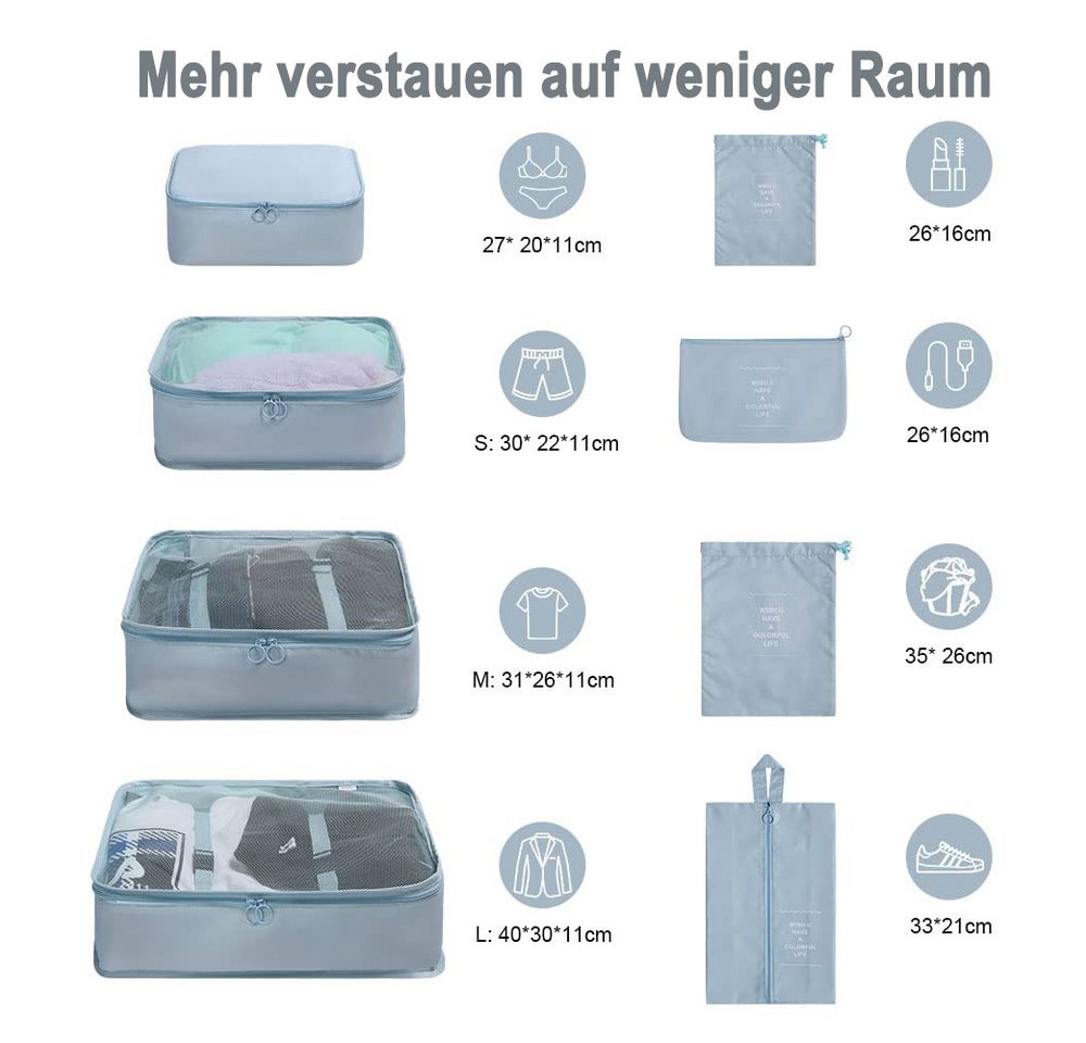 Agger Kofferorganizer 8 Stück Packwürfel,wasser Reisekleidertaschen,für Urlaub und Reisen (8-tlg), Leicht,atmungsaktiv mit Mesh-Oberseite, mit Kosmetiktasche Bild 2
