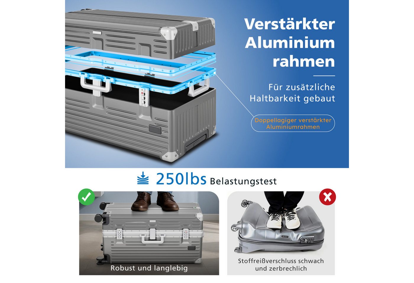ALPHA CAMP Koffer 360° Rollen Rollkoffer für die Reise, Aluminiumrahmen & Hartschale aus Polycarbonat mit TSA-Schloss Bild 5