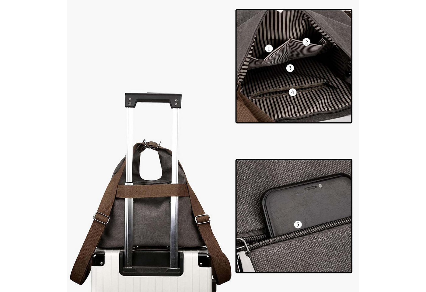 nsihing Rucksack Damen Rucksack Große Kapazität Schultasche Casual Handtasche Vintage Bild 3
