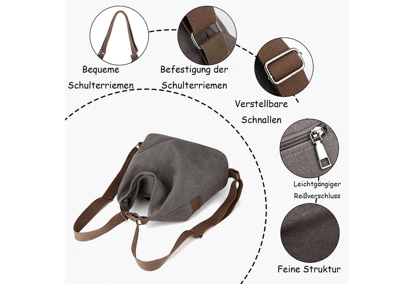 nsihing Rucksack Damen Rucksack Große Kapazität Schultasche Casual Handtasche Vintage Bild 5