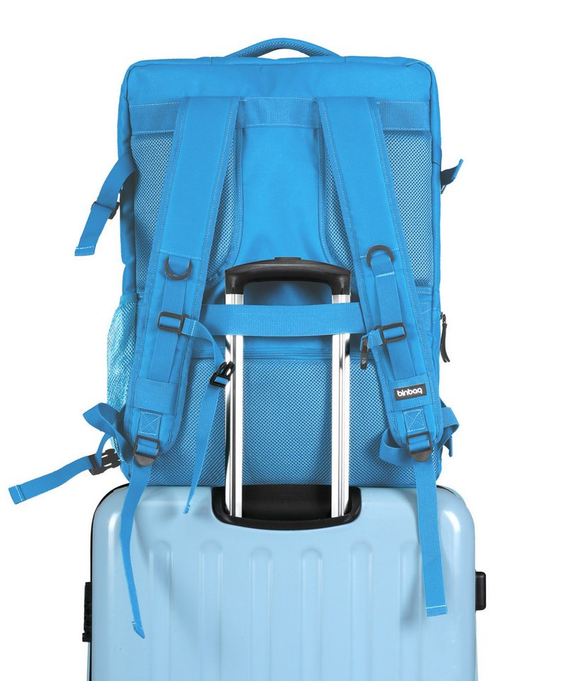 Hauptstadtkoffer Handgepäckkoffer blnbag M6, Laptop-Fach, sehr leicht, robust, gepostert Bild 5