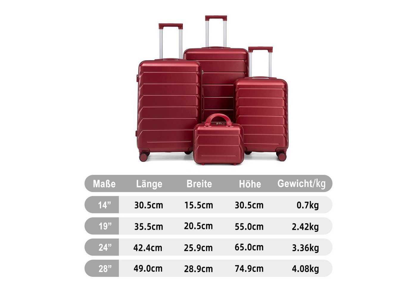 LVHOM Trolleyset 2/4 Set., ABS Hartschalen 14"/19"/24"/28", leise Rädern für jede Tour, (4 tlg., Kosmetikorganizer mit Tragegriff, Sicherungsschlinge), Geschäftstrip, Familienurlaub, längere Erkundungen, Flughafentransfers Bild 5