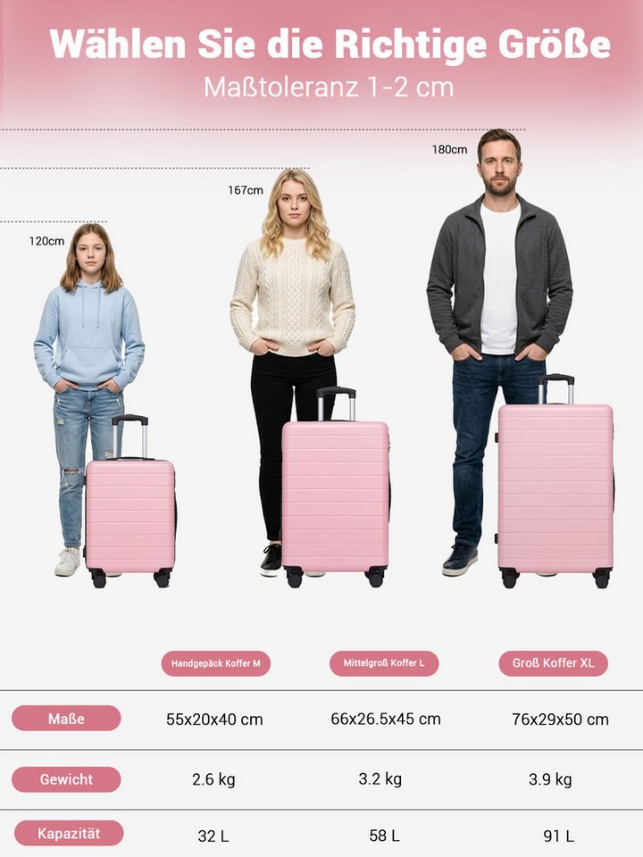 KONO Handgepäckkoffer, leichter ABS-Hartschalenkoffer mit 360° geräuscharmen Rollen Bild 3