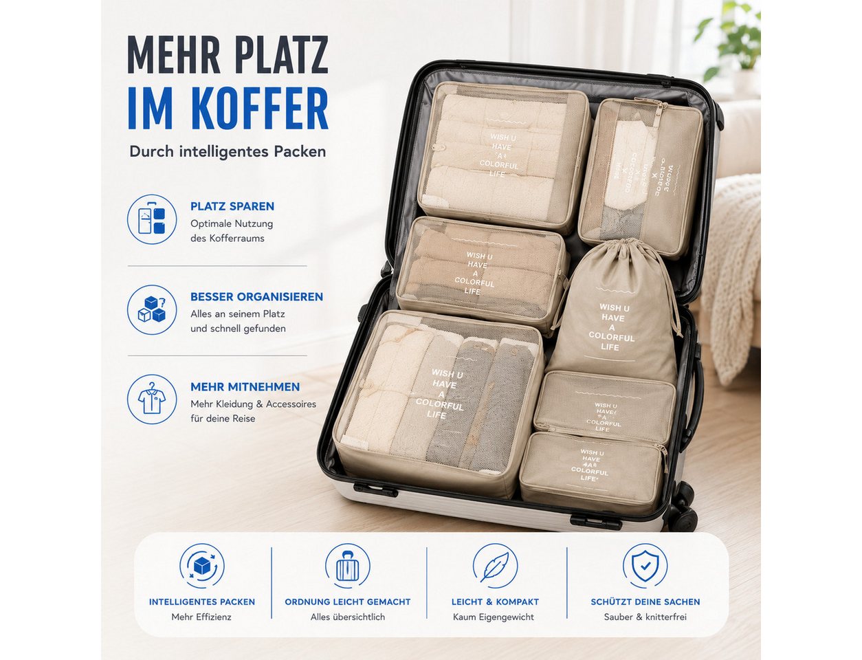 TK Gruppe Kofferorganizer Koffer Organizer 8er – Kofferorganizer Packtaschen Packwürfel Reisen (Set, 8er Set) Bild 2