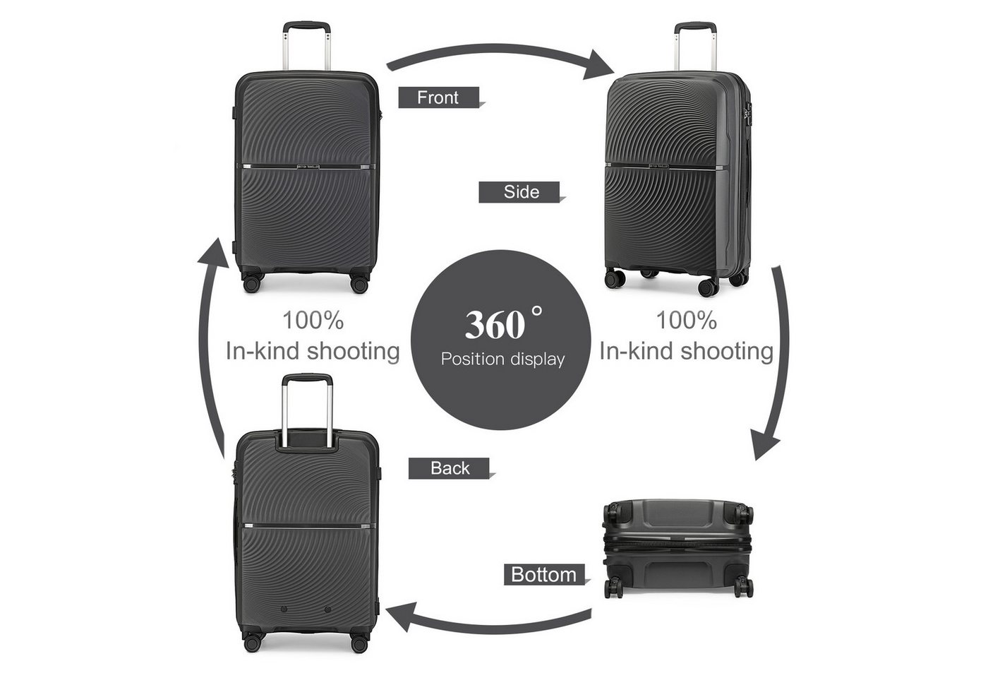 British Traveller Kofferset Reisekoffer-Set, 4-teiliges Hartschalen-Spinner-Set mit TSA-Schloss, (4 tlg) Bild 3