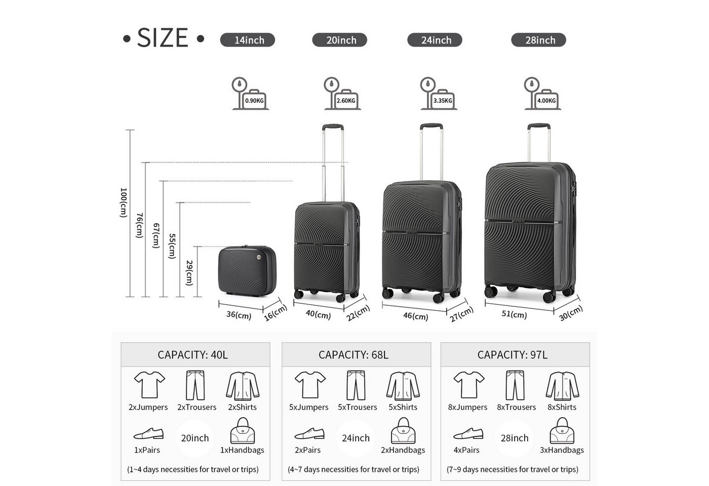 British Traveller Kofferset Reisekoffer-Set, 4-teiliges Hartschalen-Spinner-Set mit TSA-Schloss, (4 tlg) Bild 4