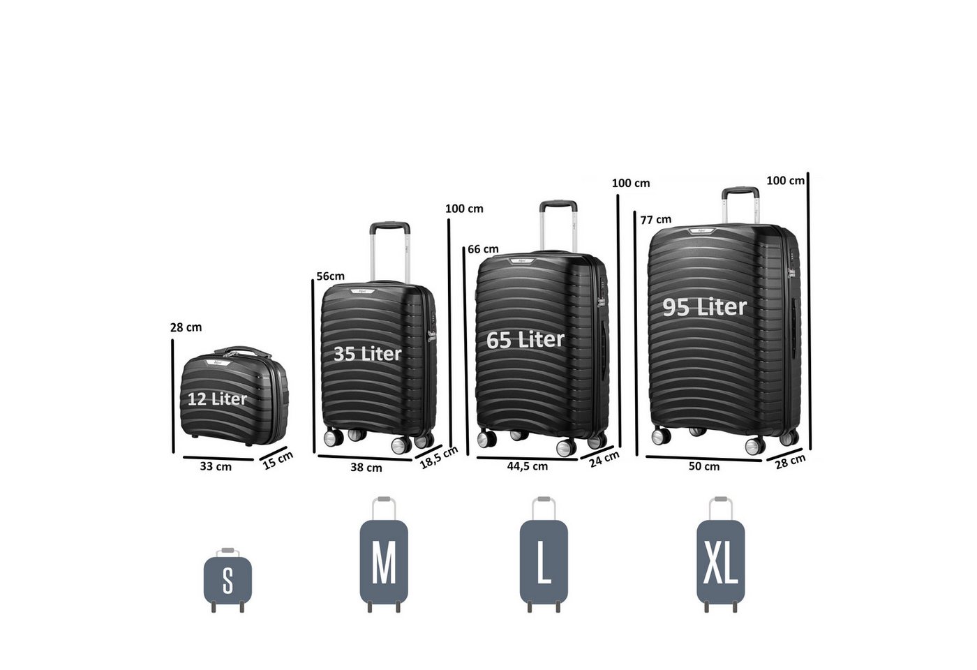Zelsius Kofferset 4 Stück, Schwarz, Hartschalenkoffer mit TSA Zahlenschloss, Trennwand, 4 Rollen, (Set, 1 tlg., 4 teiliges Kofferset), 3-Ziffern-TSA-Kombinationsschloss Bild 2