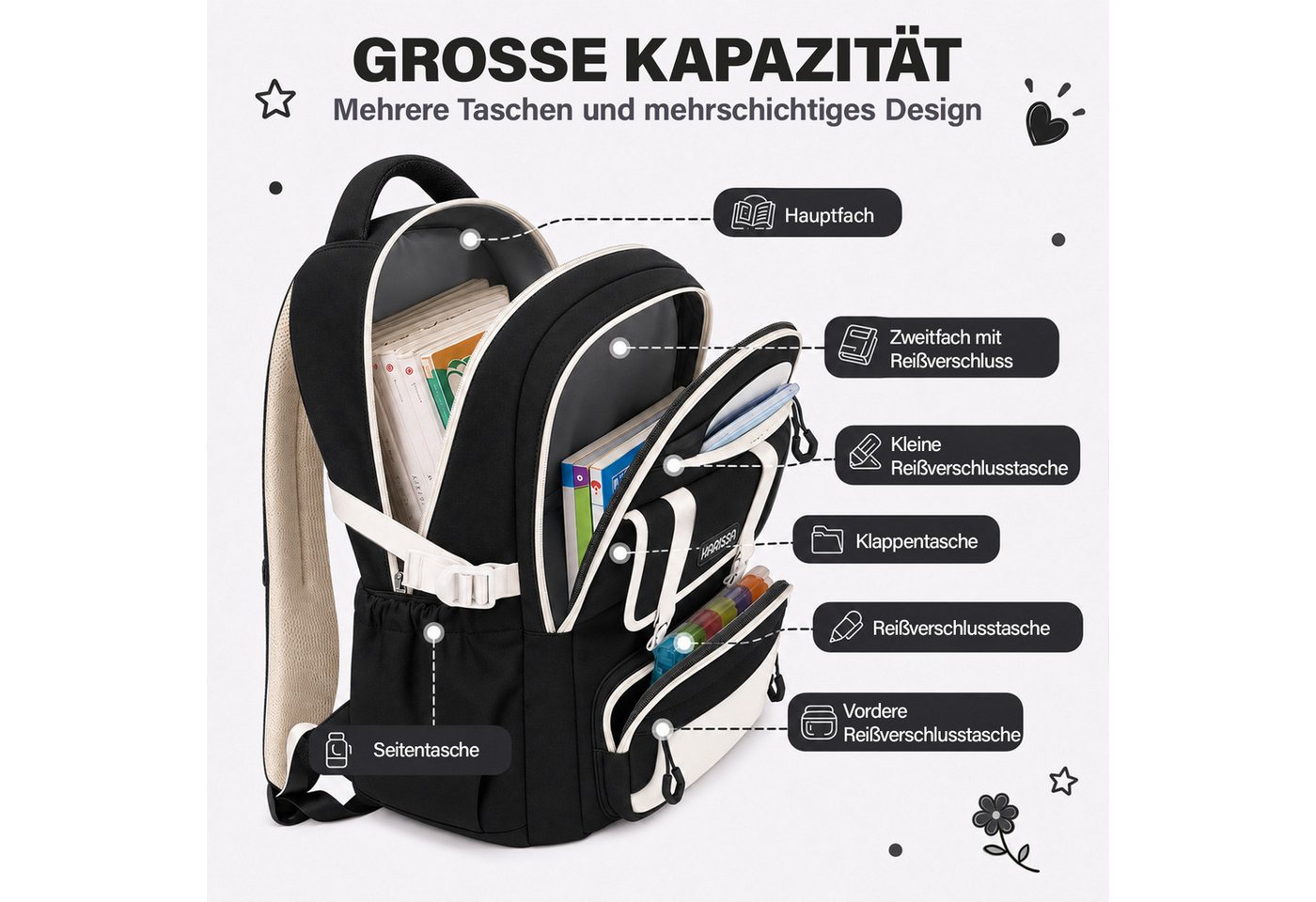 MOPUEA Schulrucksack Schulrucksack Mädchen Teenager (Rucksack Set mit Schultasche und Nachhilfetasche, 2-tlg., Für Grundschule und weiterführende Schule mit Laptopfach), Leicht Großes Volumen Kawaii Design Wasserabweisend Bild 5