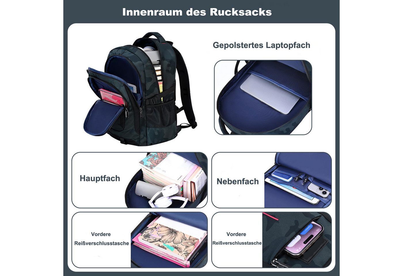 Oemmn Rucksack Großer Camouflage Schulrucksack für Jungen & Mädchen (1-tlg), Teenager Rucksack mit Viel Stauraum – Daypack für Schule & Freizeit