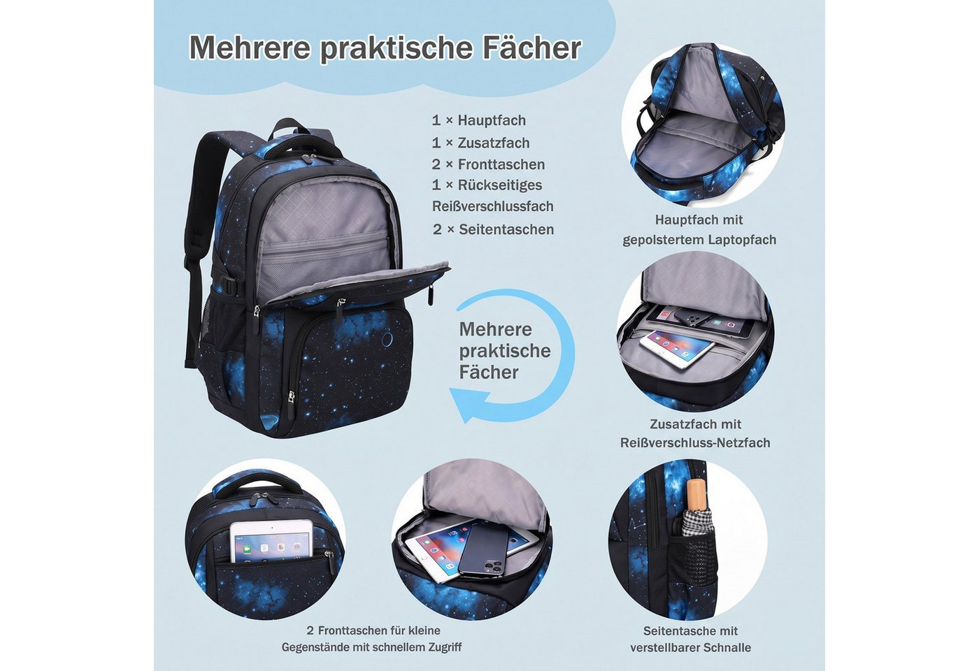 MOPUEA Schulrucksack Schulrucksack-Set 3 Stk. Schultasche Teenager Turnbeutel Rucksack (Set, 1-tlg., Atmungsaktivität & Rückenschutz für gesundes Tragen), Praktisches Fächersystem für Ordnung & Übersicht
