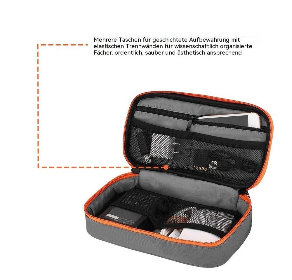Blusmart Taschenorganizer Wasserdichte, multifunktionale Aufbewahrungstasche (Reise-Kabel-Organizer-Tasche, Tragetasche, tragbar), Für USB-Ladekabel und Elektronik Bild 3