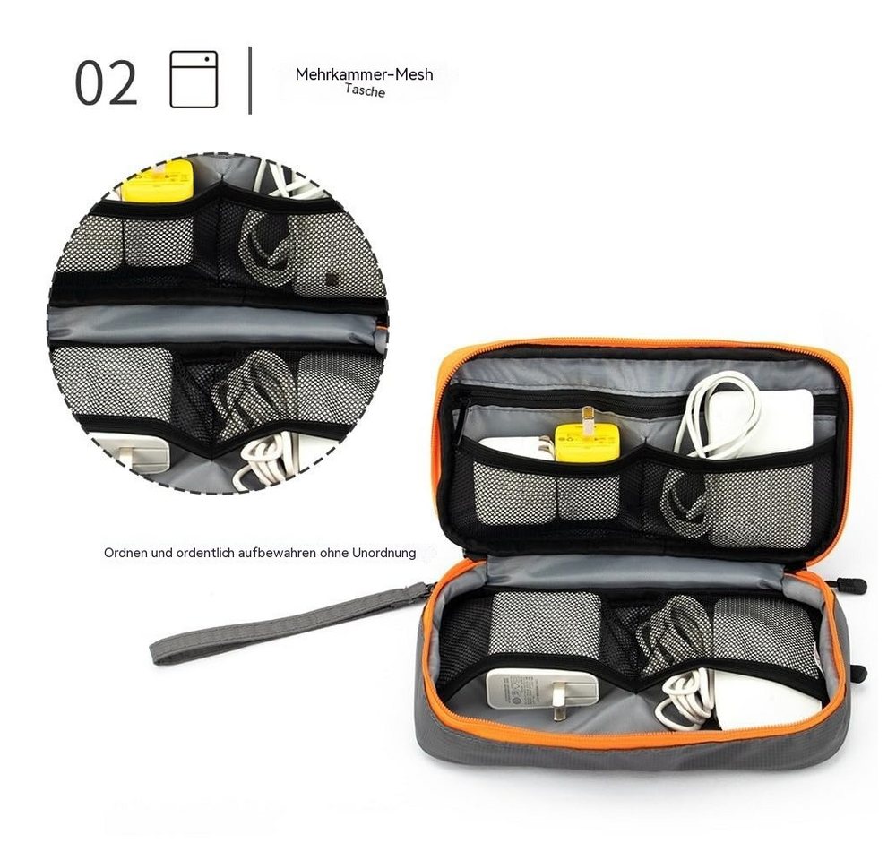 Blusmart Taschenorganizer Wasserdichte, multifunktionale Aufbewahrungstasche (Reise-Kabel-Organizer-Tasche, Tragetasche, tragbar), Für USB-Ladekabel und Elektronik Bild 4