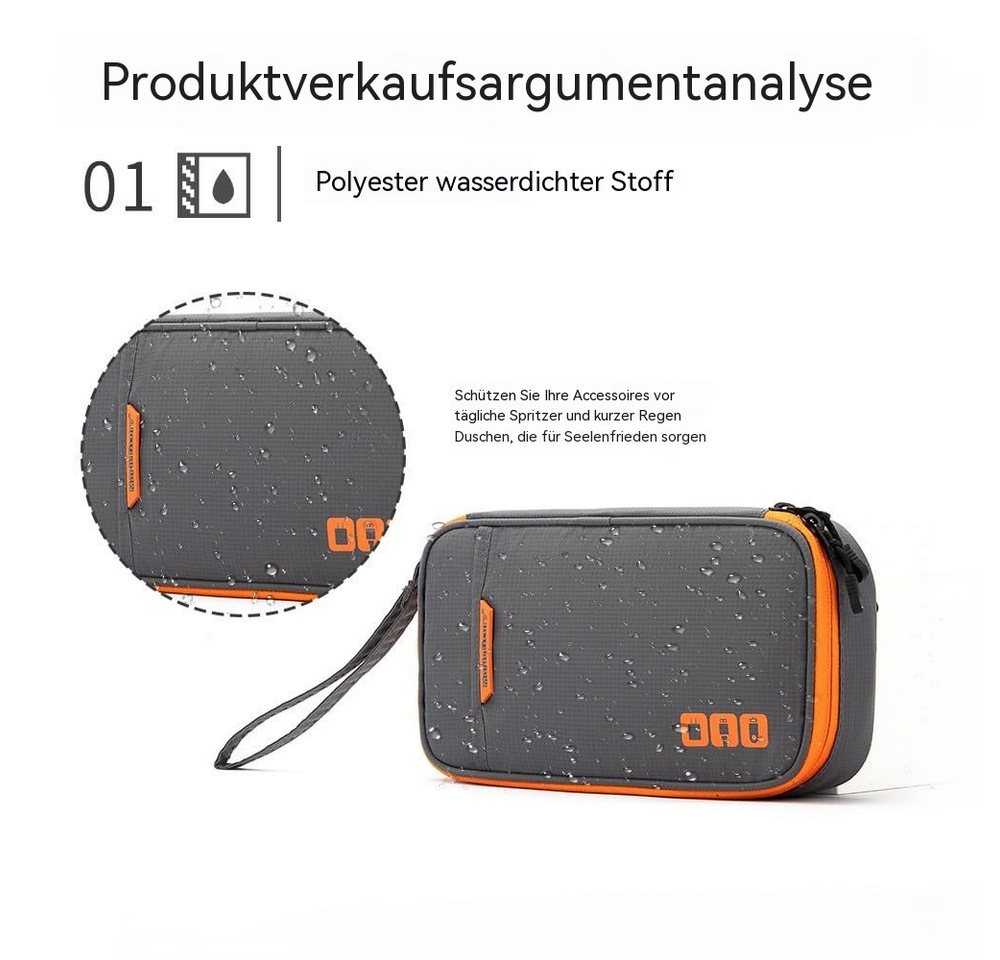 Blusmart Taschenorganizer Wasserdichte, multifunktionale Aufbewahrungstasche (Reise-Kabel-Organizer-Tasche, Tragetasche, tragbar), Für USB-Ladekabel und Elektronik Bild 5