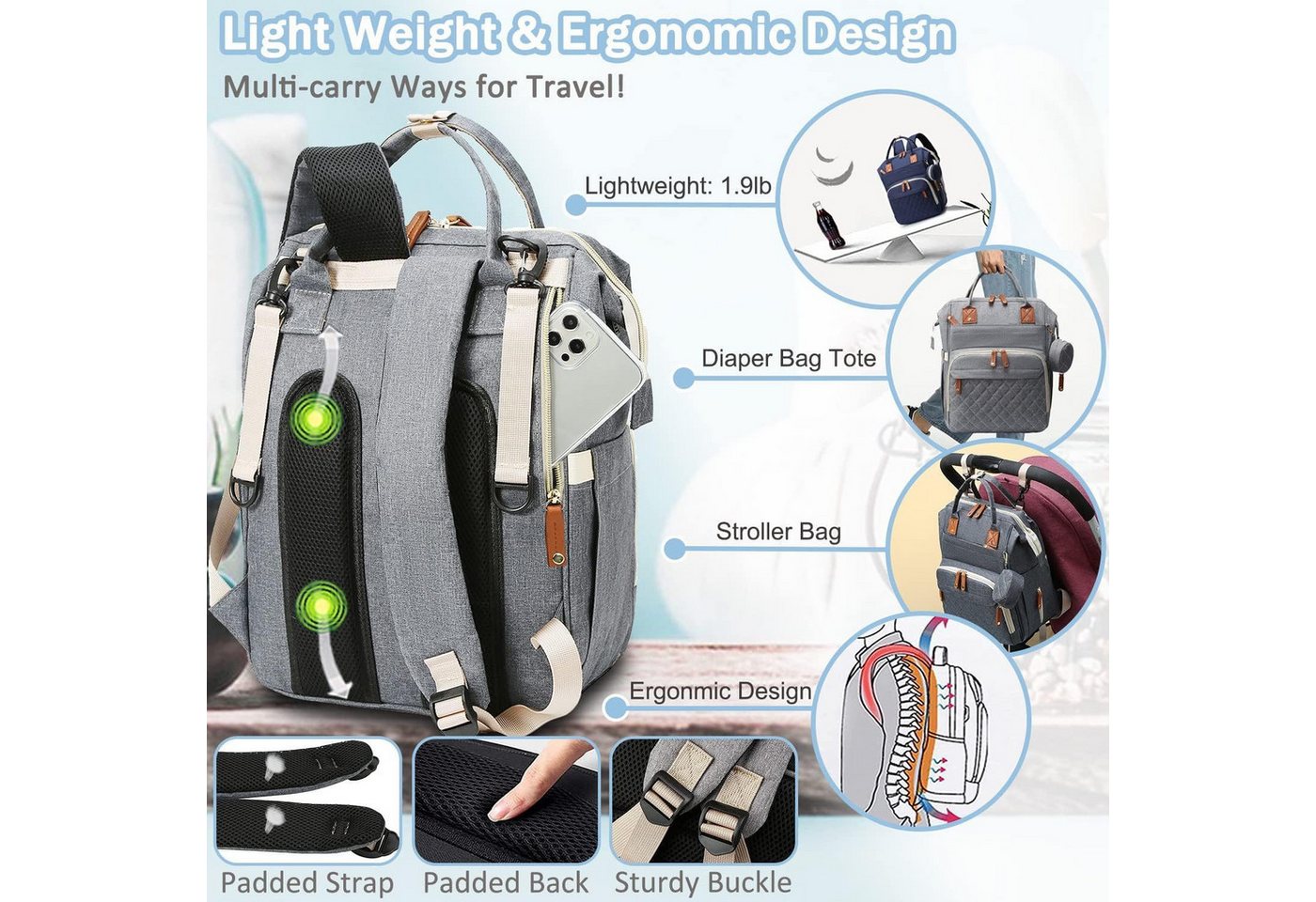 ibettertec Wickelrucksack Wickeltasche Rucksack Großer Baby Wickelrucksack mit Multifunktions (und Kinderwagengurte - für Mama und Papa, 16 Taschen), Mommy Bag